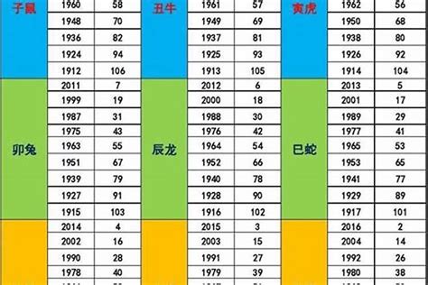 1987年五行缺什么|1987年出生是什么命运势如何？什么五行？